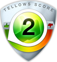 tellows Note pour  081511366 : Score 2
